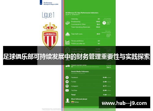 足球俱乐部可持续发展中的财务管理重要性与实践探索