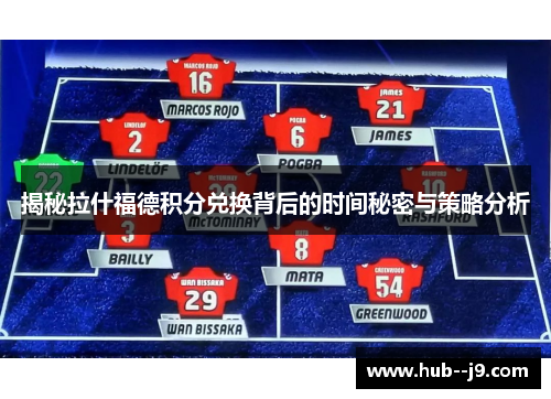 揭秘拉什福德积分兑换背后的时间秘密与策略分析