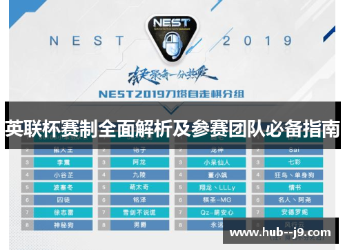 英联杯赛制全面解析及参赛团队必备指南