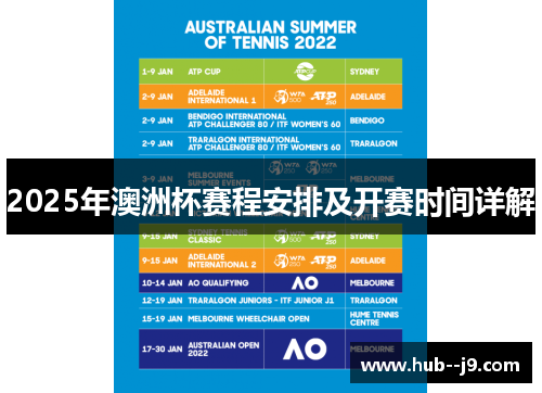 2025年澳洲杯赛程安排及开赛时间详解