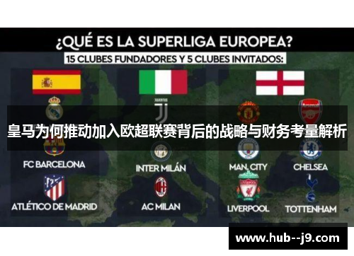 皇马为何推动加入欧超联赛背后的战略与财务考量解析