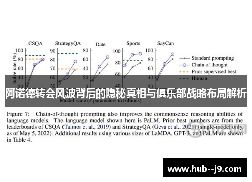 阿诺德转会风波背后的隐秘真相与俱乐部战略布局解析