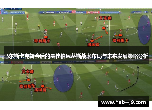马尔斯卡克转会后的最佳伯恩茅斯战术布局与未来发展策略分析