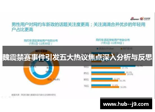 魏震禁赛事件引发五大热议焦点深入分析与反思
