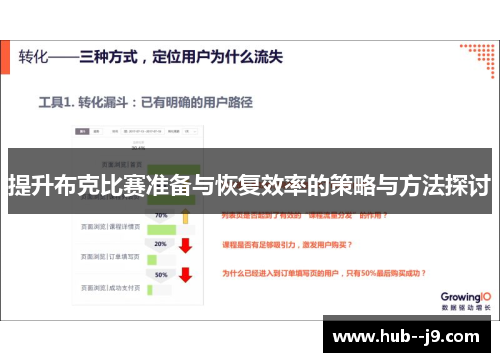 提升布克比赛准备与恢复效率的策略与方法探讨 提升布克比赛准备与恢复效率的策略与方法探讨