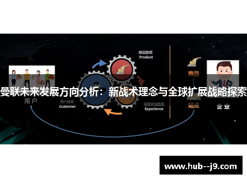 曼联未来发展方向分析：新战术理念与全球扩展战略探索