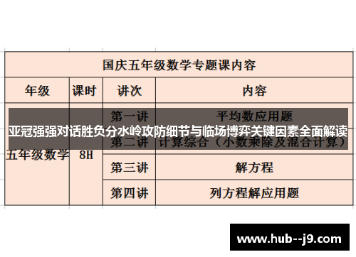 亚冠强强对话胜负分水岭攻防细节与临场博弈关键因素全面解读