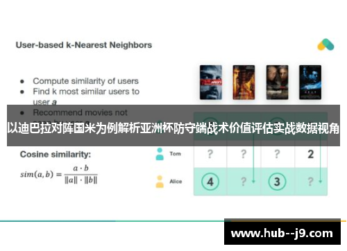 以迪巴拉对阵国米为例解析亚洲杯防守端战术价值评估实战数据视角 以迪巴拉对阵国米为例解析亚洲杯防守端战术价值评估实战数据视角
