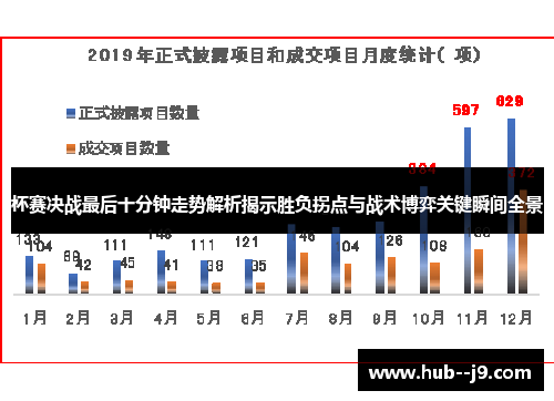 杯赛决战最后十分钟走势解析揭示胜负拐点与战术博弈关键瞬间全景 杯赛决战最后十分钟走势解析揭示胜负拐点与战术博弈关键瞬间全景