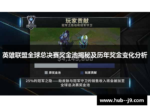 英雄联盟全球总决赛奖金池揭秘及历年奖金变化分析