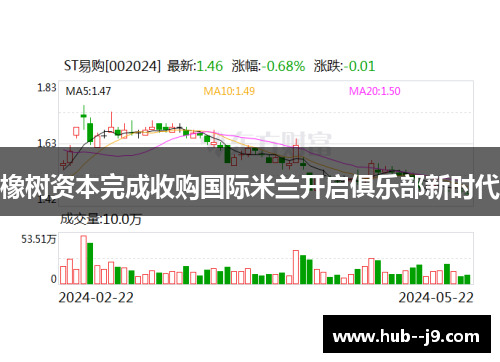 橡树资本完成收购国际米兰开启俱乐部新时代